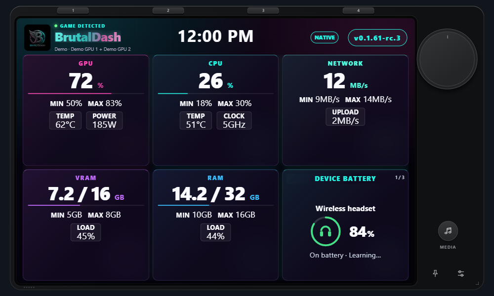 BrutalDash Original dashboard
